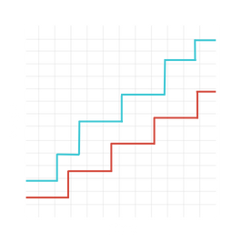 גרף עליית הכמות ואיכות הלידים